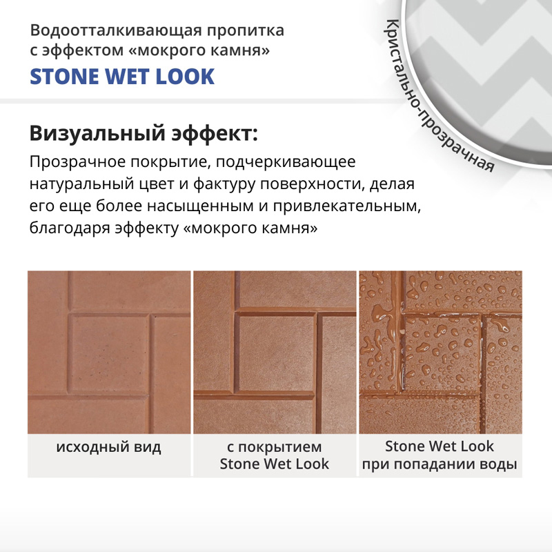 Пропитка водоотталкивающая с эф-том мокрого камня RockCare Stone Wet Look (цвет: прозрач.), банка 4л