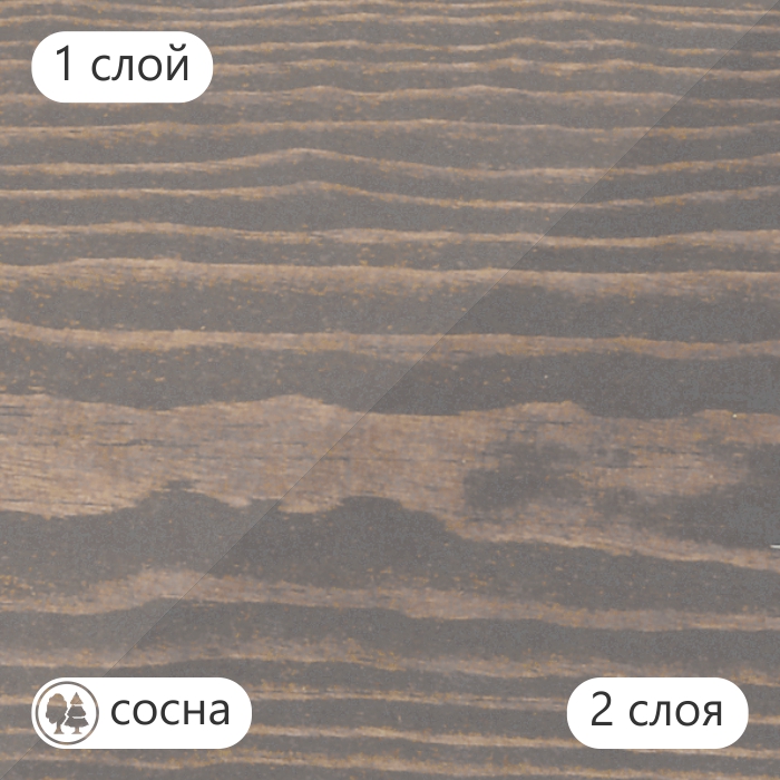 Тонирующее масло для внутренних работ TimberCare Wood Stain