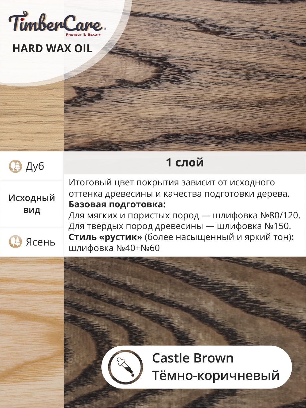 Защитное масло с твердым воском TimberCare Hard Wax Oil (цвет: Темно-корич/ Castle Br), банка 0,175л