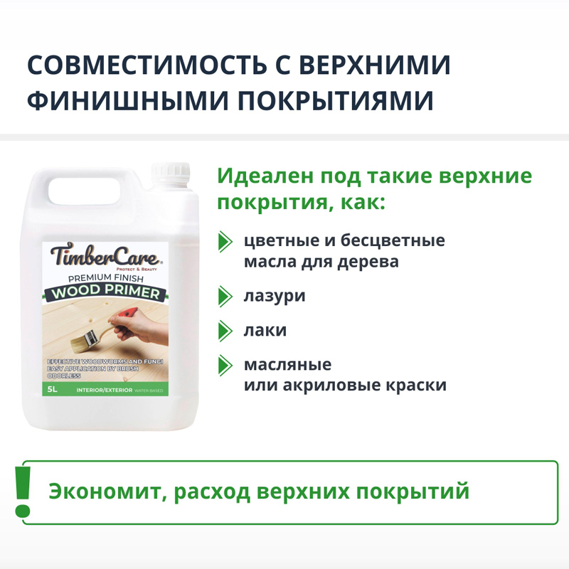 Пропитка универсальная TimberCare Wood Primer для древесины на акрил.основе (цвет: прозрачный), 5л