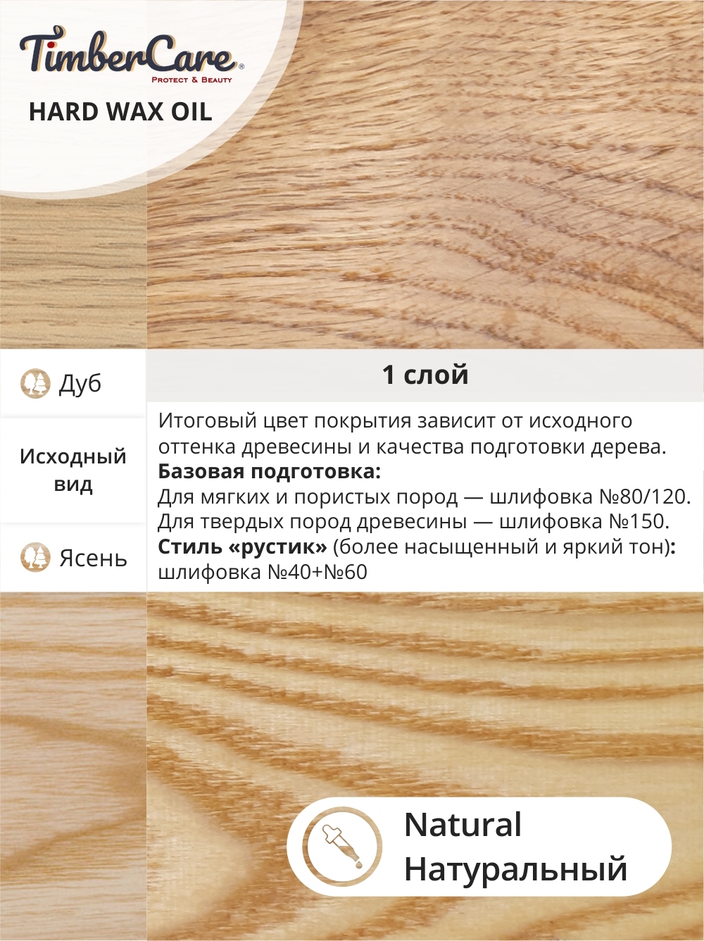 Защитное масло с твердым воском TimberCare Hard Wax Oil (цвет: Натуральный/ Natural), банка 0,175л