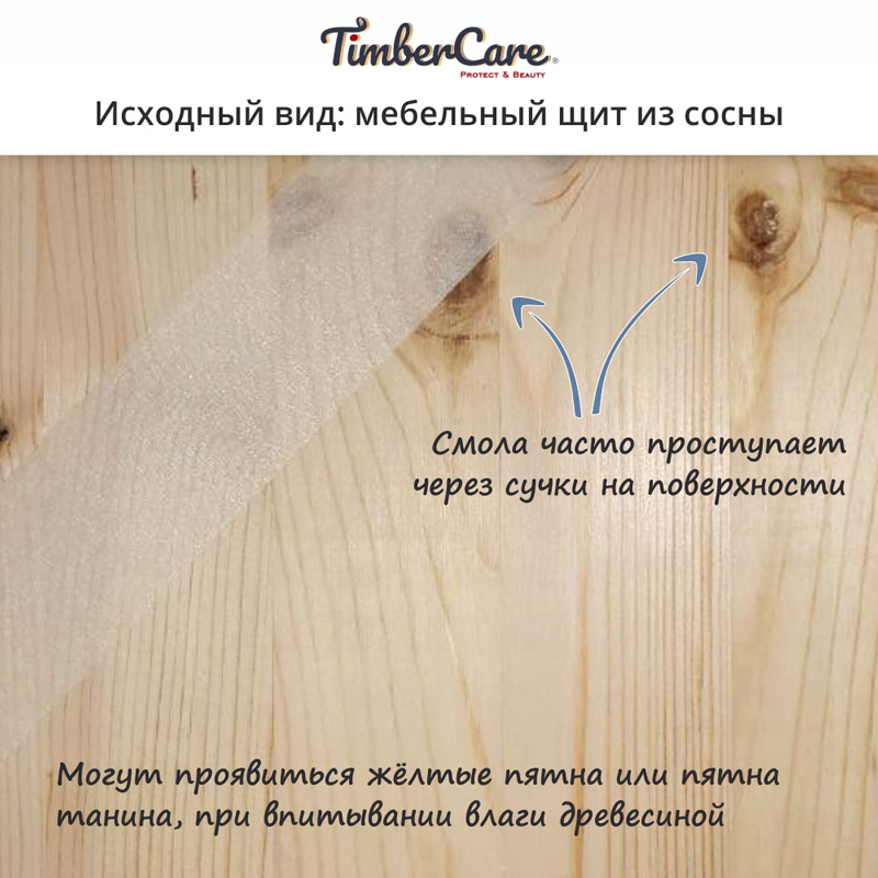 Грунт для блокировки пятен танина TimberCare Tannin Blocking (цвет: белый), банка 0,75л