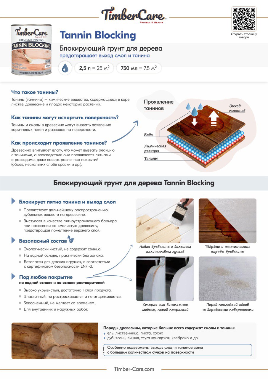 Грунт для блокировки пятен танина TimberCare Tannin Blocking (цвет: белый), банка 2,5л