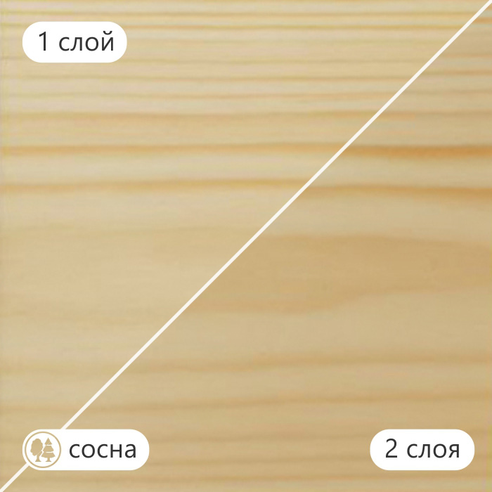 Пропитка для торцов TimberCare EndSeal на акриловой основе (цвет: прозрачный), банка 2,5л