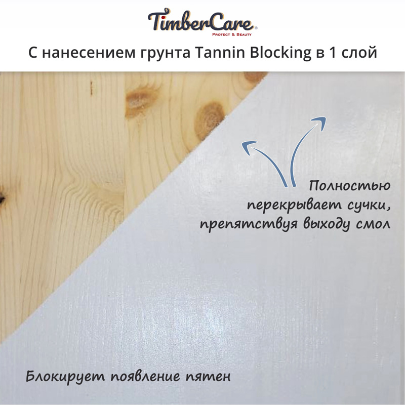 Грунт для блокировки пятен танина TimberCare Tannin Blocking (цвет: белый), банка 0,75л